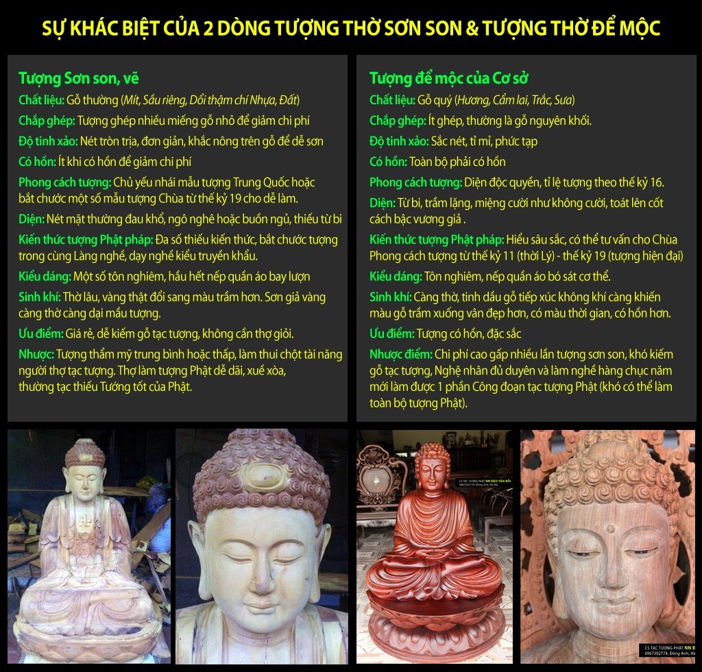TuongSonson-Tuongmoc